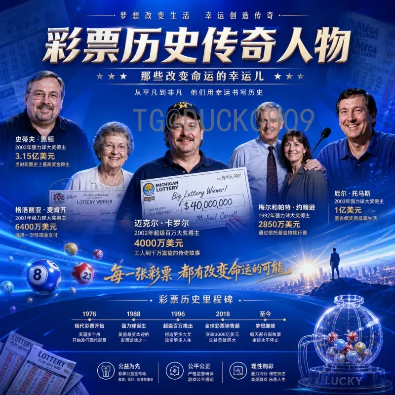 全面解析世界杯晋级规则：从小组赛到淘汰赛的完整指南