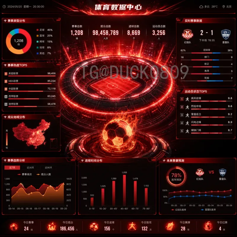 详细解析2026国际足联世界杯小组赛赛程时间安排